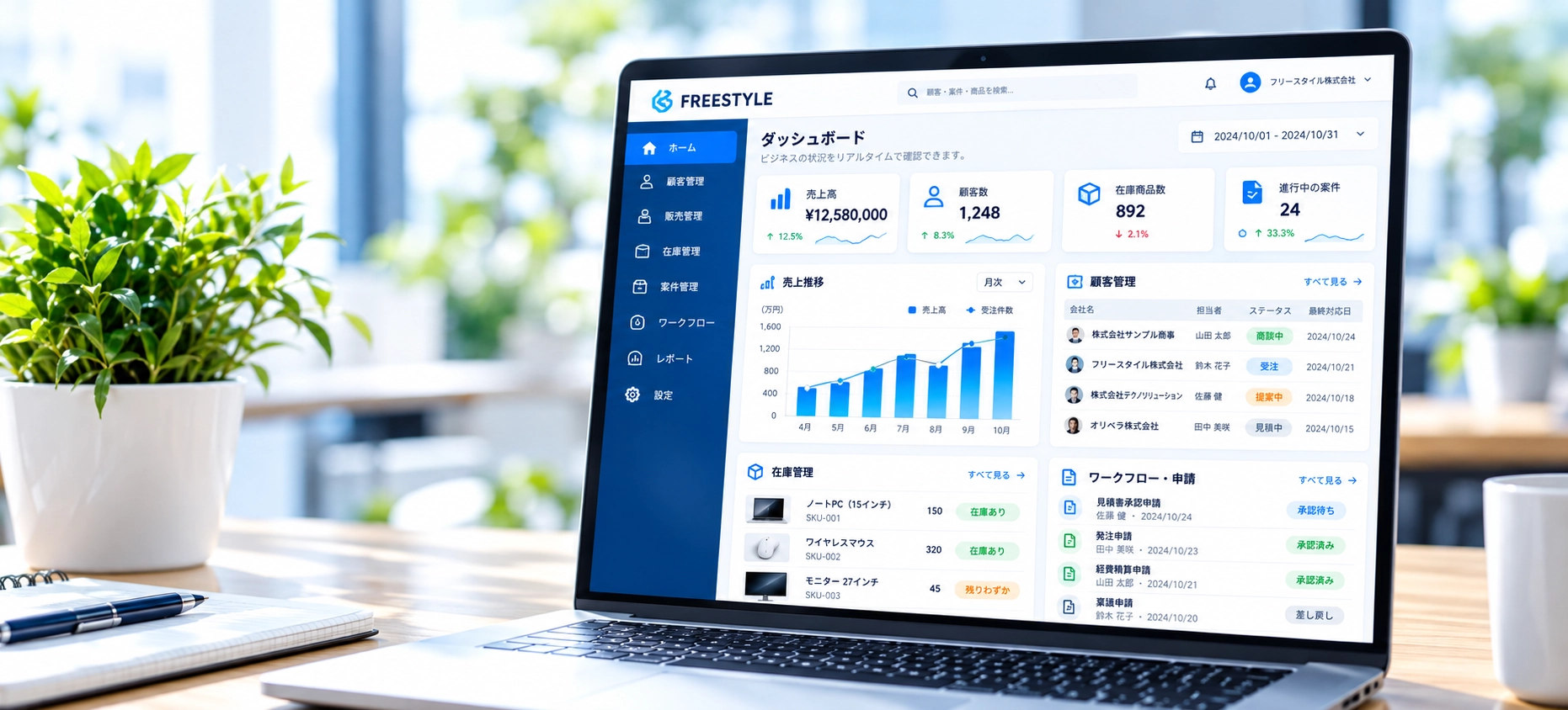 業務管理システムのダッシュボードをパソコンに表示したイメージ