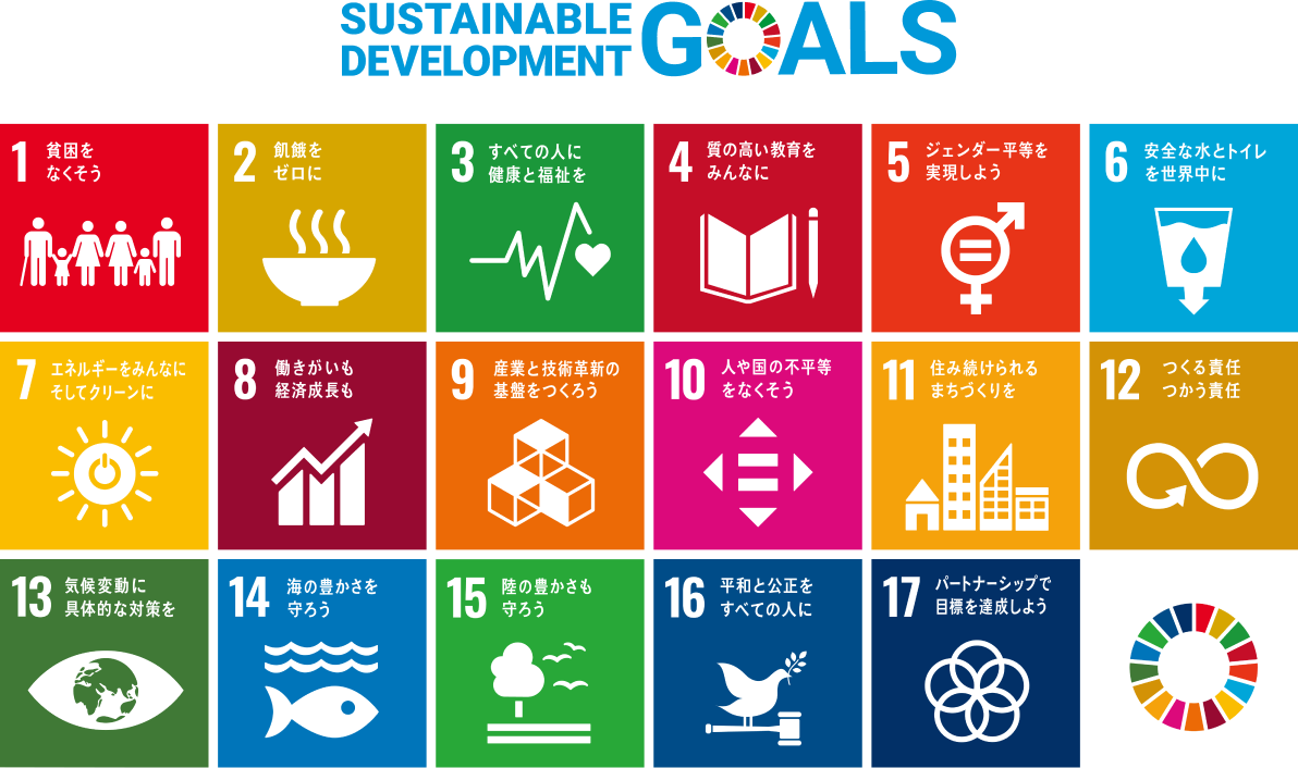 SDGs